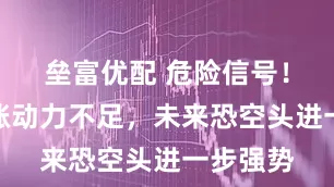 垒富优配 危险信号！欧元看涨动力不足，未来恐空头进一步强势